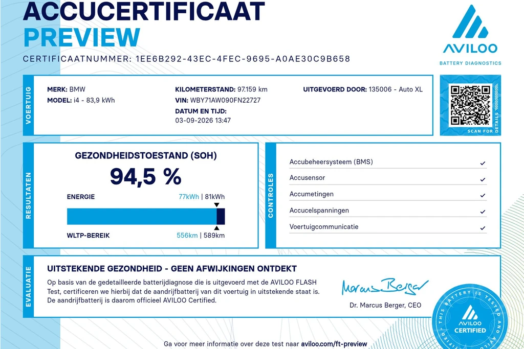 BMW i4 eDrive40 M-Sport Shadow Line 84 kWh (95%SOH)