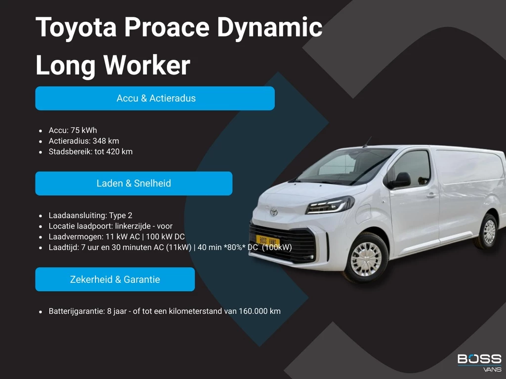 Toyota ProAce Electric 75kWh