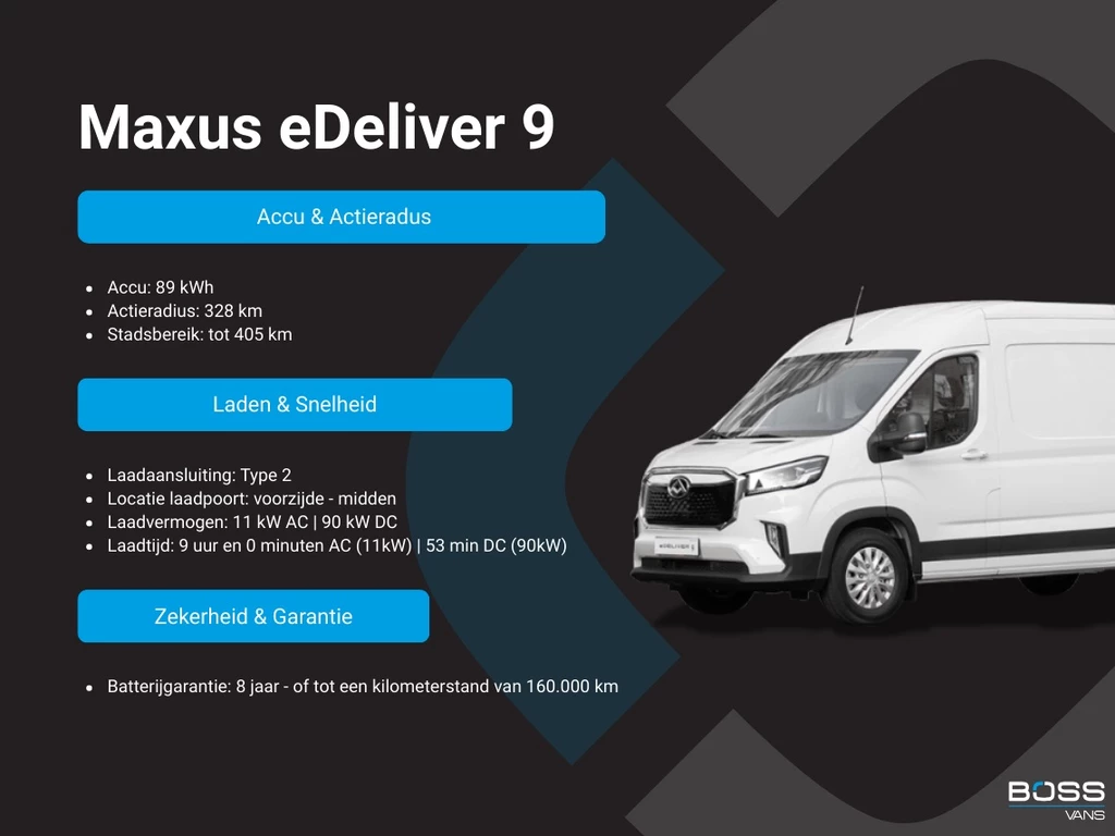 Maxus eDeliver9 89 kWh 204PK L3H2