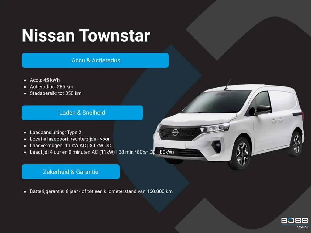 Nissan Townstar EV 45kWh