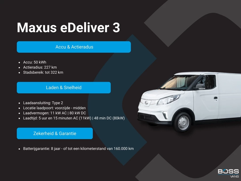 Maxus eDeliver3 50 kWh 122PK